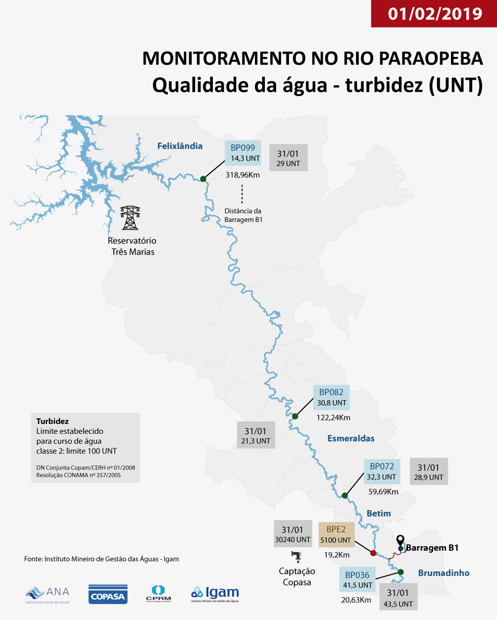 Infografico 010219