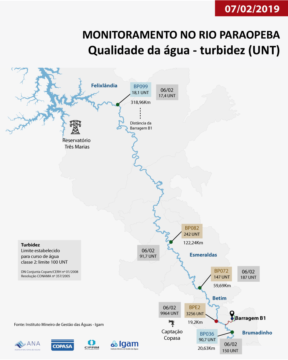 Infografico dia 07 02-01