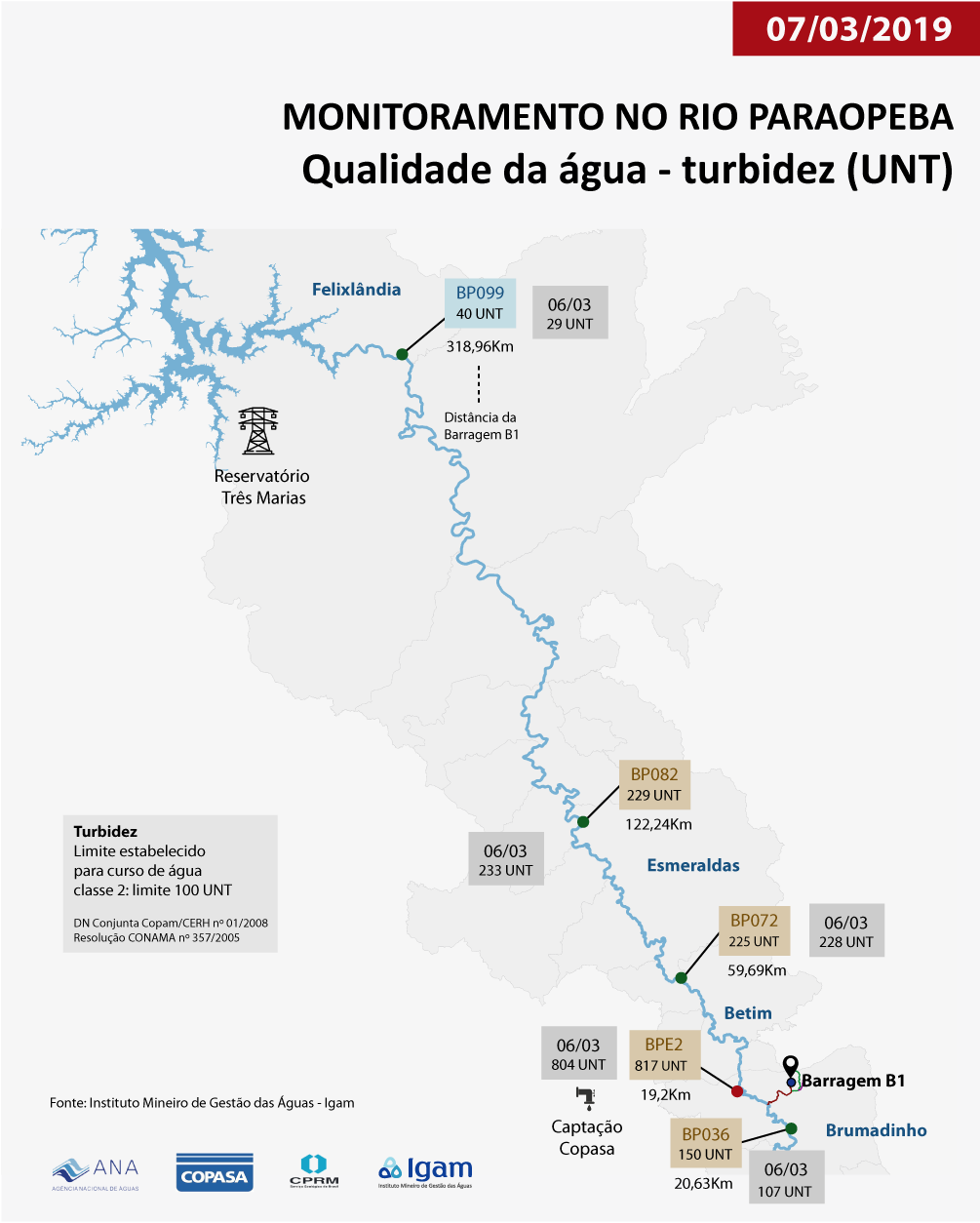 Infografico dia 07 03-01