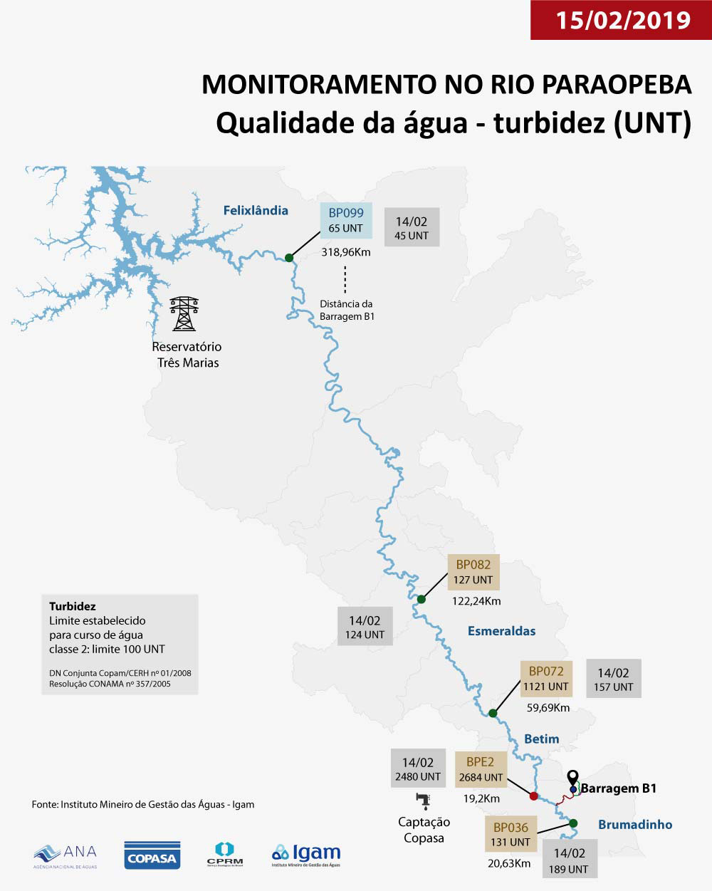 Infografico dia 15 02