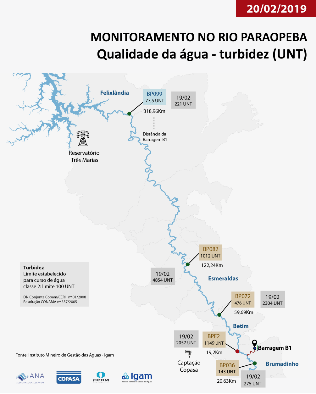 Infografico dia 20 02-03