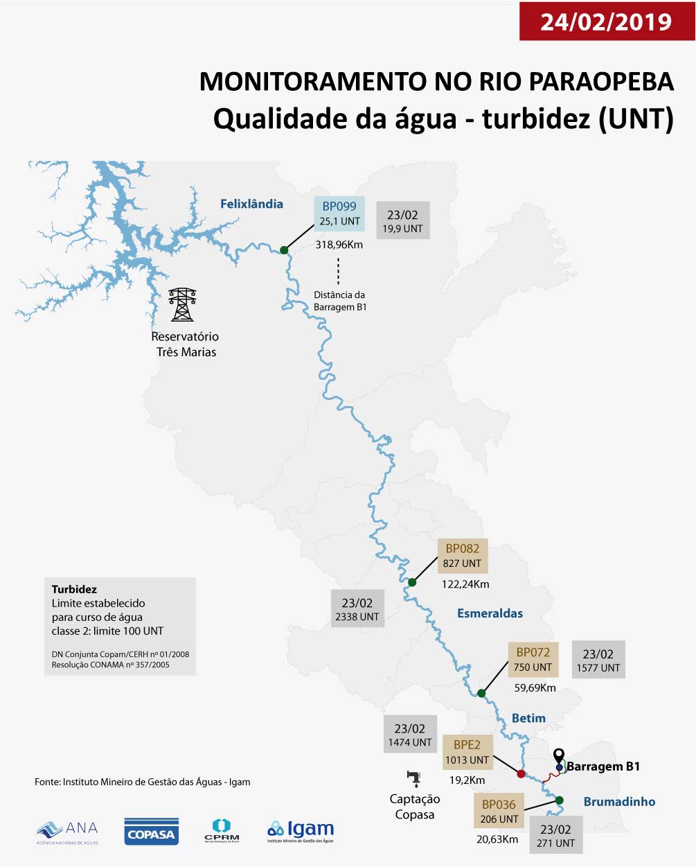 Infografico dia 24 02-01