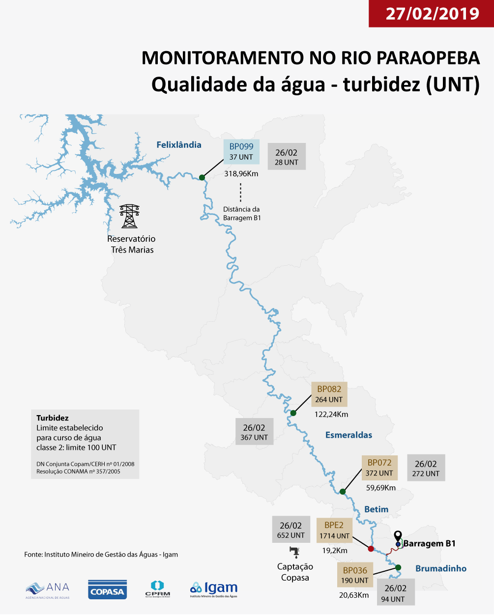 Infografico dia 27 02-01