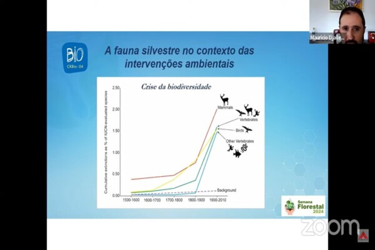 Maurício Costa explicou que os dados primários presentes nos estudos são obtidos no trabalho de campo