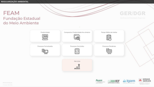 Ferramenta de Business Intelligence (BI) combina diversas funcionalidades em uma só interface, facilitando a interpretação dos dados e otimizando a tomada de decisões 